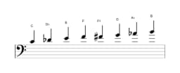 Bladmuziek van de C Purvi raga toonladder in drie octaven (4)