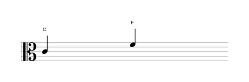 Bladmuziek van het Reine kwart interval in drie octaven (4)