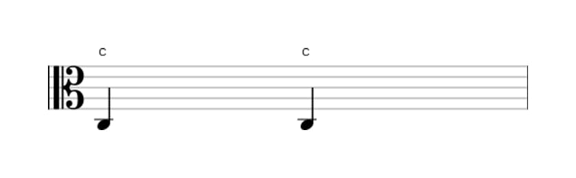 Bladmuziek van het Reine priem interval in drie octaven (3)