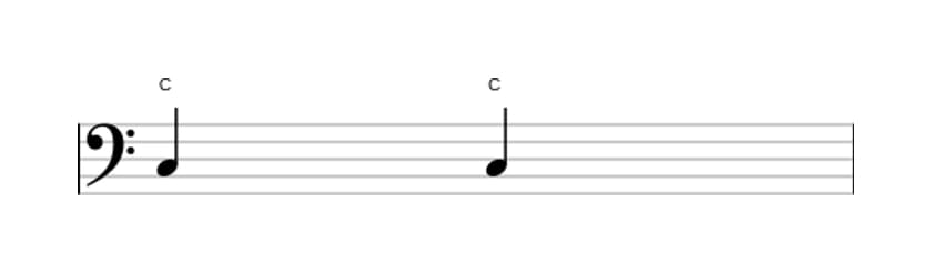 Bladmuziek van het Reine priem interval in drie octaven (3)