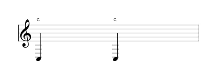 Bladmuziek van het Reine priem interval in drie octaven (3)