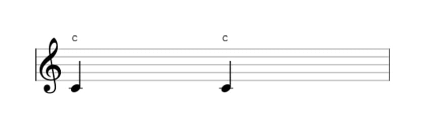 Bladmuziek van het Reine priem interval in drie octaven (4)
