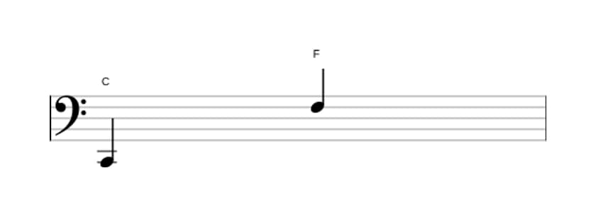 Bladmuziek van het Reine undecime interval in drie octaven (2)