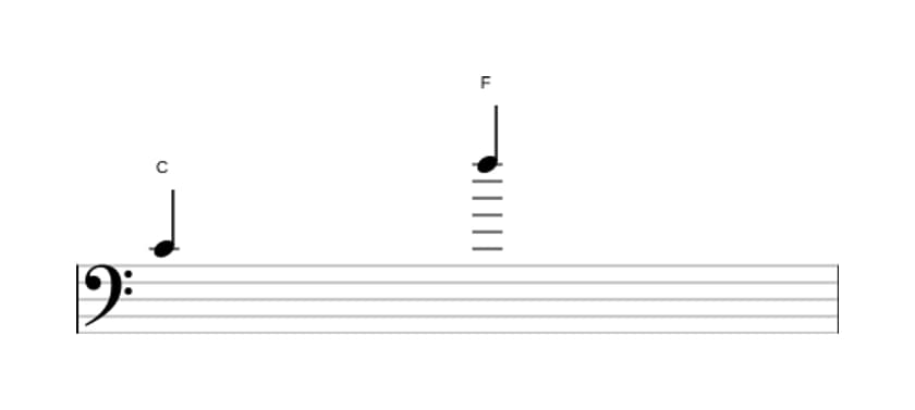 Bladmuziek van het Reine undecime interval in drie octaven (4)