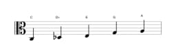 Bladmuziek van de C Scriabin toonladder in drie octaven (3)