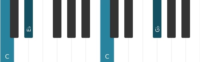 Piano-voicing van het C Verminderd akkoord - 2