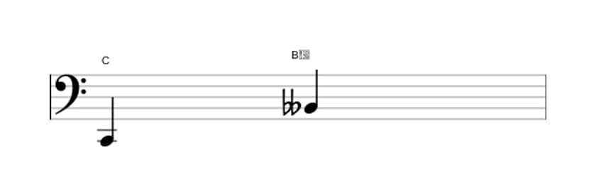 Bladmuziek van het Verminderd septiem interval in drie octaven (2)