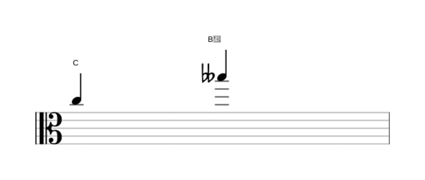 Bladmuziek van het Verminderd septiem interval in drie octaven (5)