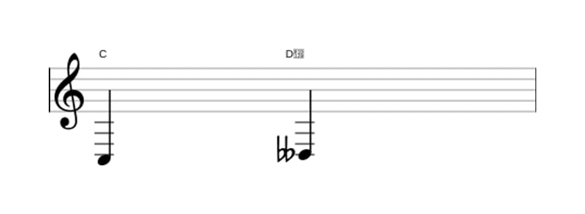 Bladmuziek van het Verminderde secunde interval in drie octaven (3)
