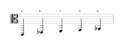 Bladmuziek van de C Vietnamees 1 toonladder in drie octaven (2)