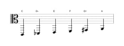 Bladmuziek van de C Zes tonen symmetrisch toonladder in drie octaven (2)
