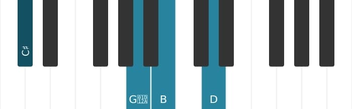 Piano-voicing van het Cis Dominant zeven kruis vijf mol negen akkoord - 1