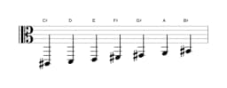 Bladmuziek van de Cis Balinees toonladder in drie octaven (2)