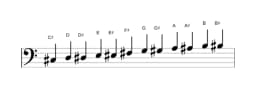 Bladmuziek van de Cis Chromatisch toonladder in drie octaven (3)