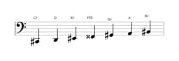 Bladmuziek van de Cis Dubbel harmonisch lydisch toonladder in drie octaven (2)