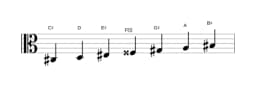 Bladmuziek van de Cis Dubbel harmonisch lydisch toonladder in drie octaven (3)