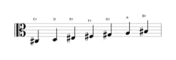 Bladmuziek van de Cis Dubbel harmonisch majeur toonladder in drie octaven (3)