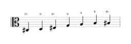 Bladmuziek van de Cis Enigmatisch toonladder in drie octaven (3)