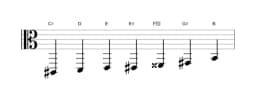 Bladmuziek van de Cis Flamenco toonladder in drie octaven (2)