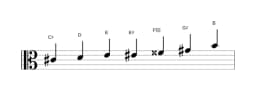 Bladmuziek van de Cis Flamenco toonladder in drie octaven (4)