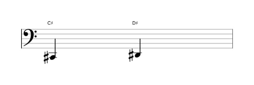 Bladmuziek van het Grote secunde interval in drie octaven (2)