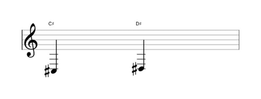 Bladmuziek van het Grote secunde interval in drie octaven (3)