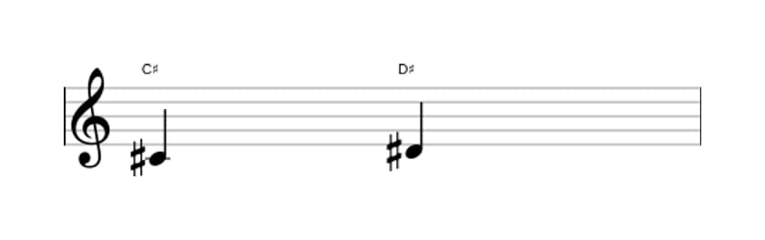 Bladmuziek van het Grote secunde interval in drie octaven (4)