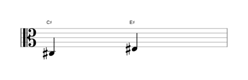 Bladmuziek van het Grote terts interval in drie octaven (3)