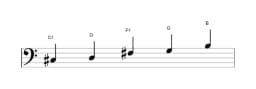 Bladmuziek van de Cis Iwato toonladder in drie octaven (3)