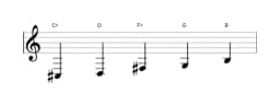 Bladmuziek van de Cis Iwato toonladder in drie octaven (3)