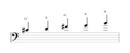 Bladmuziek van de Cis Iwato toonladder in drie octaven (4)
