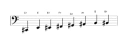 Bladmuziek van de Cis Kafi raga toonladder in drie octaven (2)
