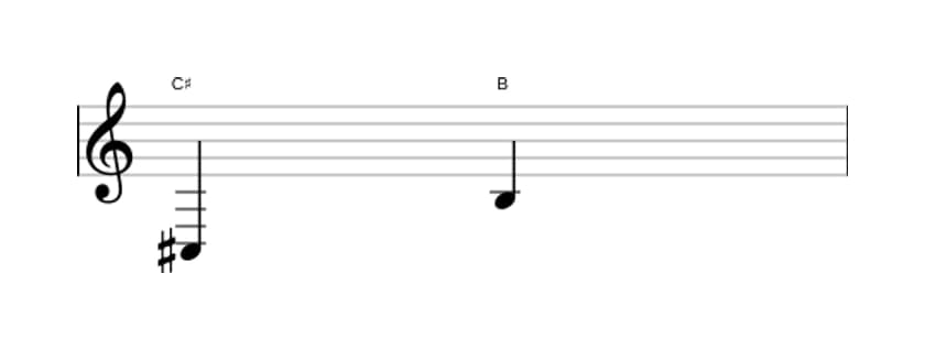 Bladmuziek van het Klein septiem interval in drie octaven (3)