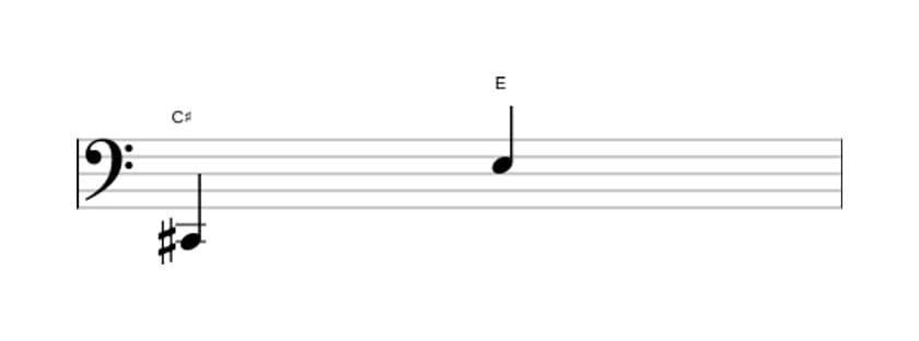 Bladmuziek van het Kleine decime interval in drie octaven (2)