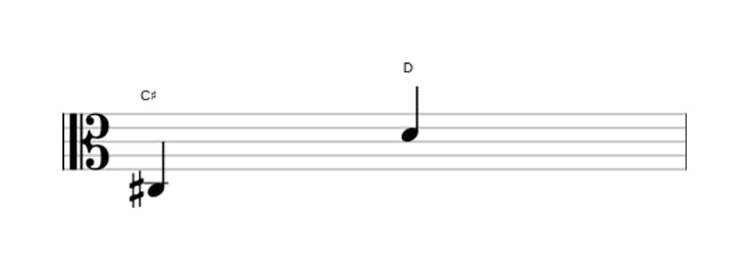 Bladmuziek van het Kleine none interval in drie octaven (3)