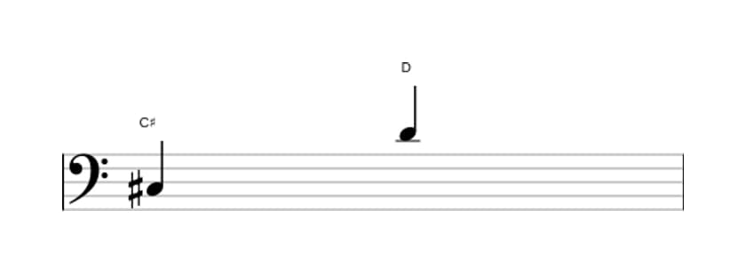Bladmuziek van het Kleine none interval in drie octaven (3)