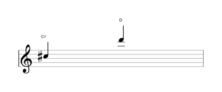 Bladmuziek van het Kleine none interval in drie octaven (5)