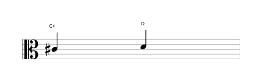 Bladmuziek van het Kleine secunde interval in drie octaven (4)