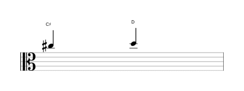 Bladmuziek van het Kleine secunde interval in drie octaven (5)