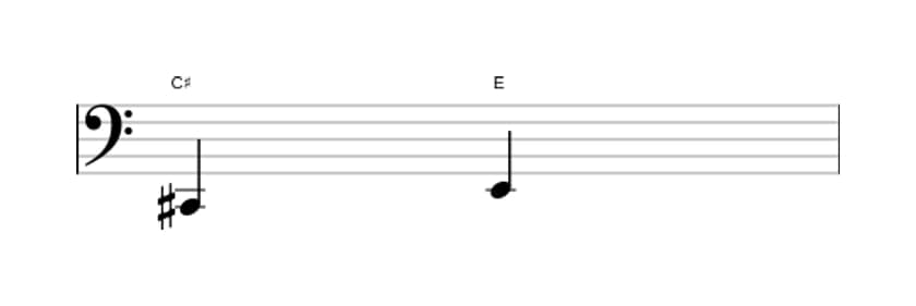 Bladmuziek van het Kleine terts interval in drie octaven (2)
