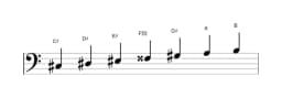 Bladmuziek van de Cis Lydisch mineur toonladder in drie octaven (3)