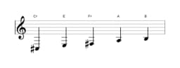 Bladmuziek van de Cis Malkos raga toonladder in drie octaven (3)
