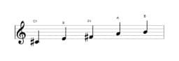 Bladmuziek van de Cis Malkos raga toonladder in drie octaven (4)