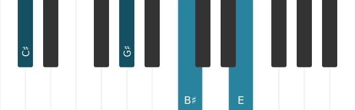 Piano-voicing van het Cis Mineur majeur zeven akkoord - 1