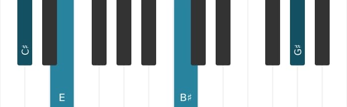 Piano-voicing van het Cis Mineur majeur zeven akkoord - 2
