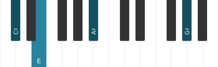 Piano-voicing van het Cis Mineur zes akkoord - 2