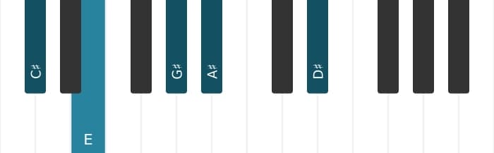 Piano-voicing van het Cis Mineur 69 akkoord - 0