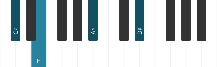 Piano-voicing van het Cis Mineur 69 akkoord - 3