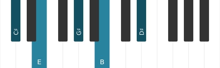 Piano-voicing van het Cis Mineur negen akkoord - 0