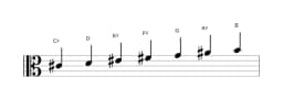 Bladmuziek van de Cis Oriëntaals toonladder in drie octaven (4)